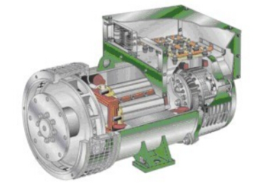 岚县发电机内部结构图